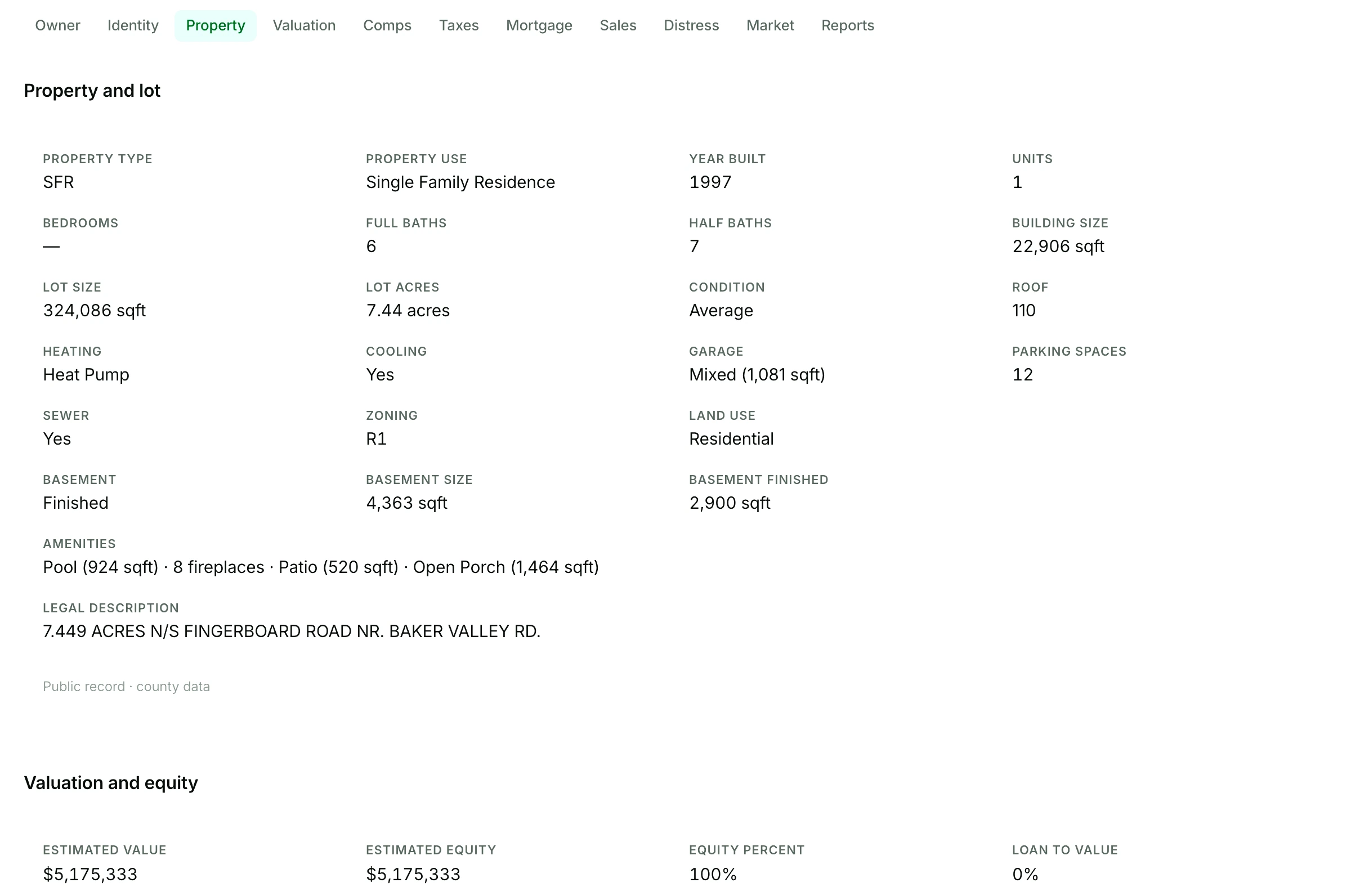 A property record scrolled to its Property section: the section tabs for owner, identity, property, valuation, comps, taxes, mortgage, sales, distress, market and reports, and the facts grid with property type, year built, bedrooms, baths, square footage, lot size, and construction